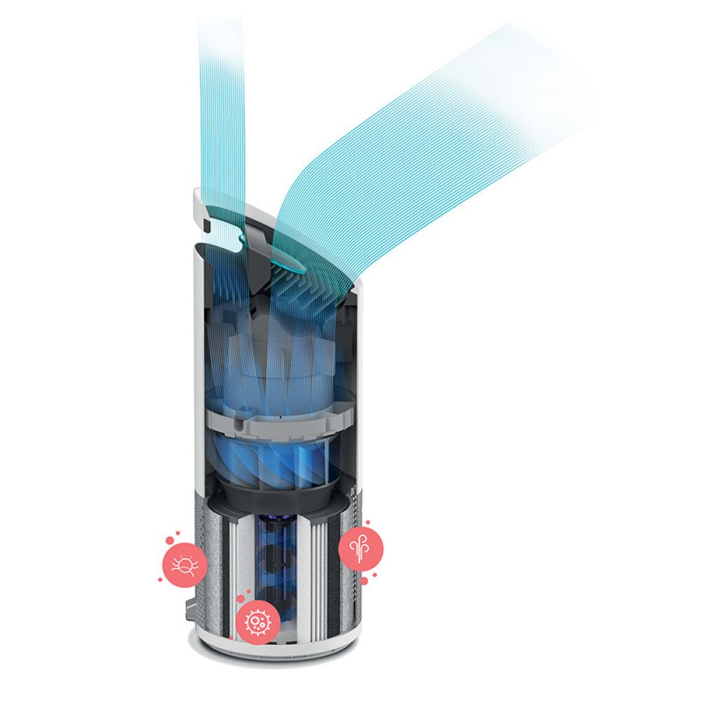 Õhupuhastaja Leitz TruSens™ Z-2000