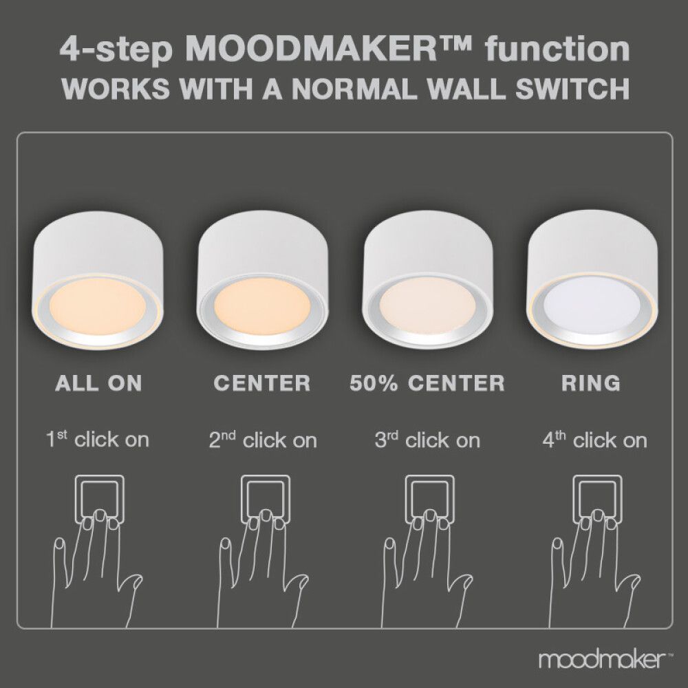 LED-kohtvalgusti Nordlux Fallon 6 cm valge