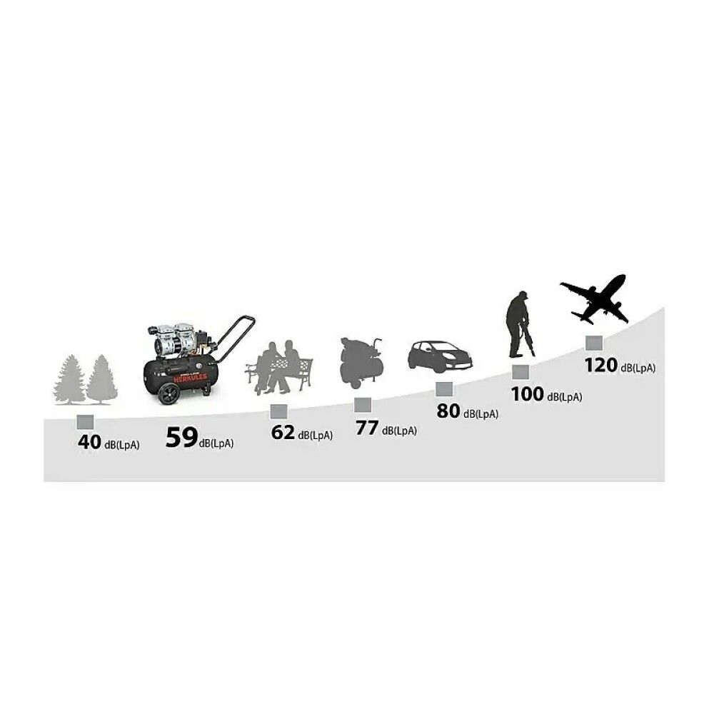 Kompressor Herkules Pro-Line Siltek 24