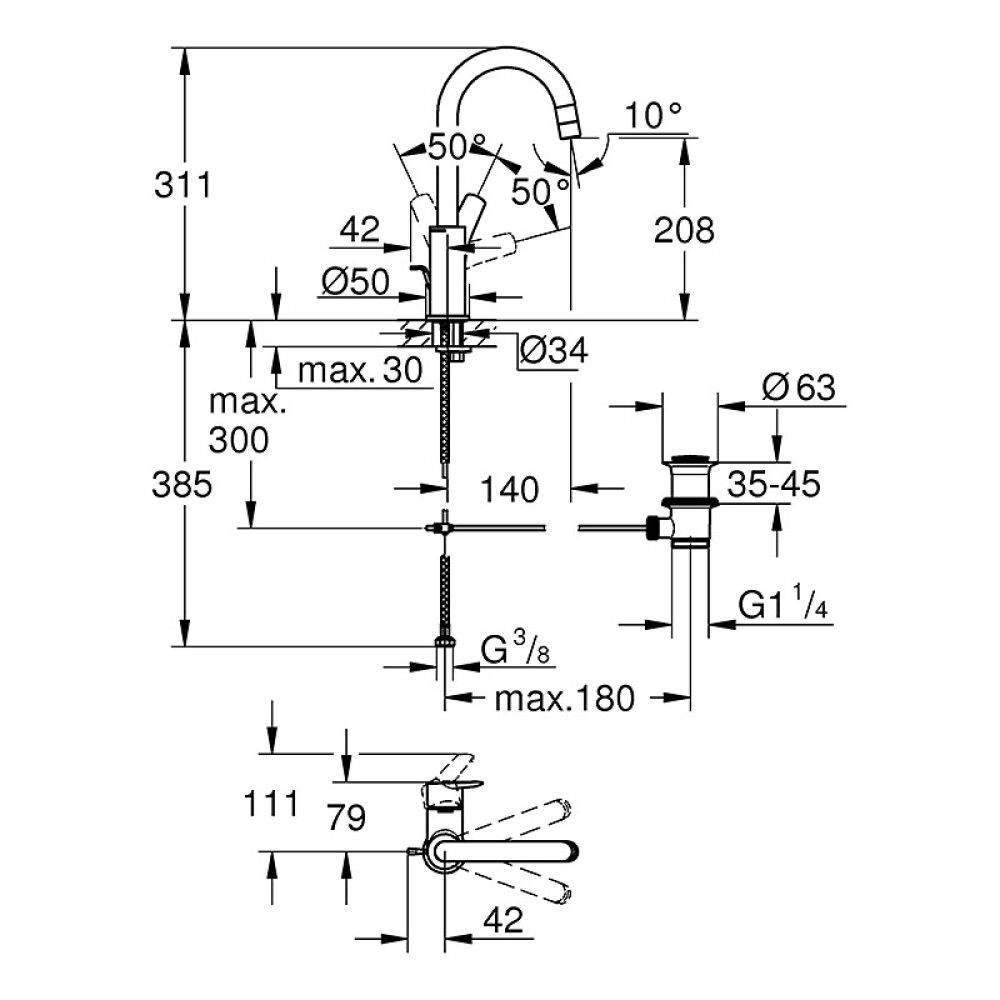 Valamusegisti Grohe Start L