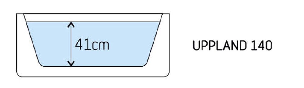 Vann Camargue Skärgård Uppland Clean 140 cm
