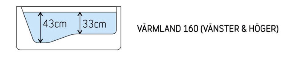 Vann Camargue Skärgård Värmland Clean vasak 160 cm