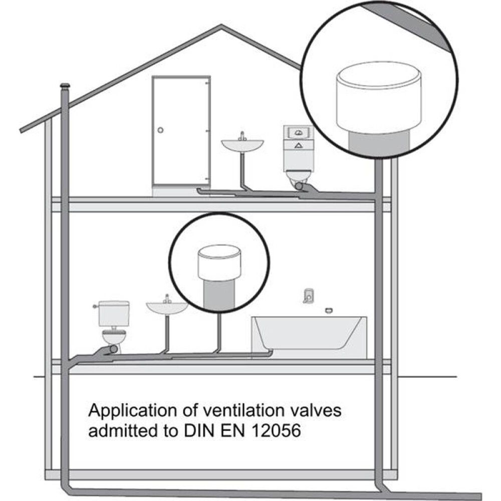 Tuulutuspüstiku otsak HT 32-50 mm