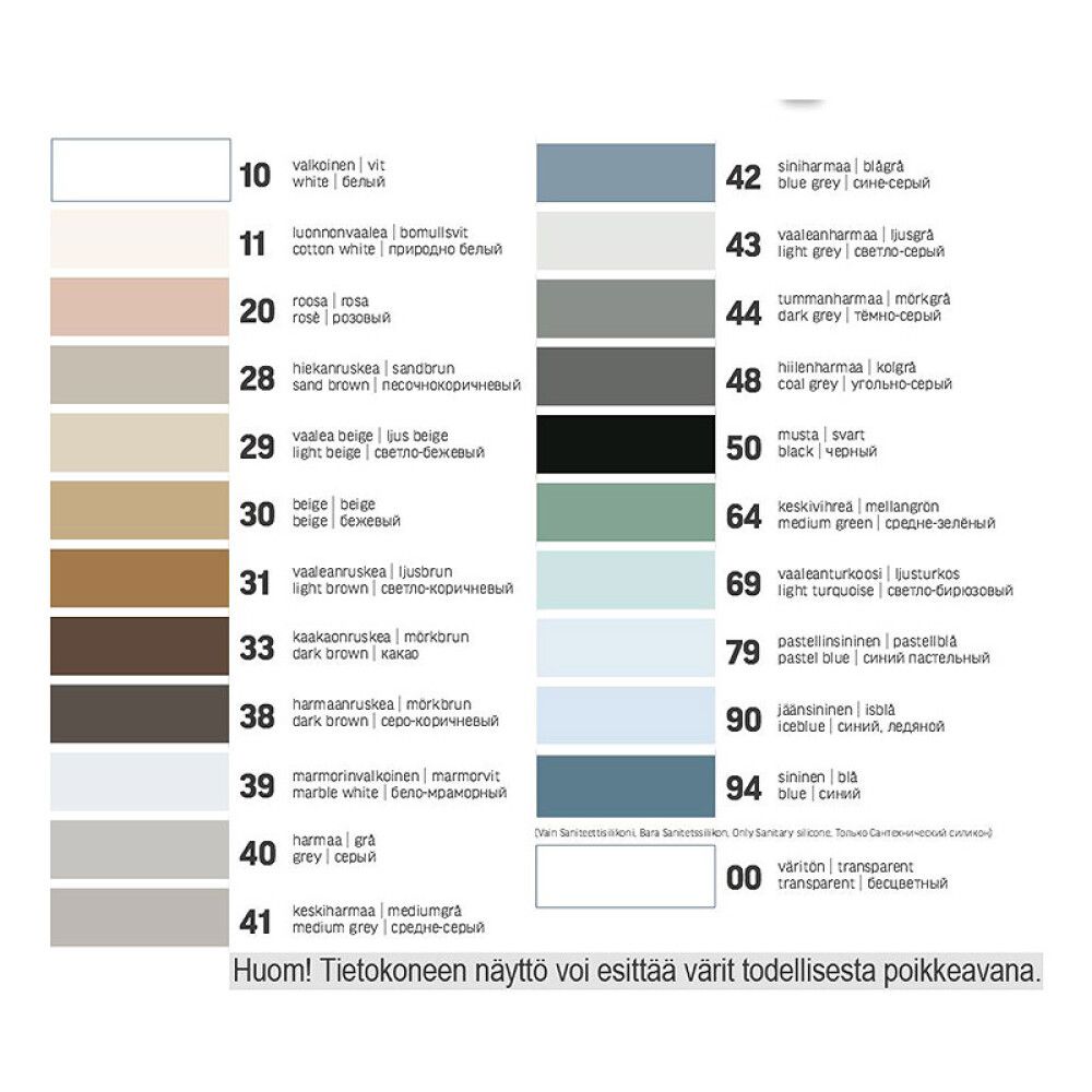 Vuugitäidis Kiilto Pro 46 hõbehall 3 kg