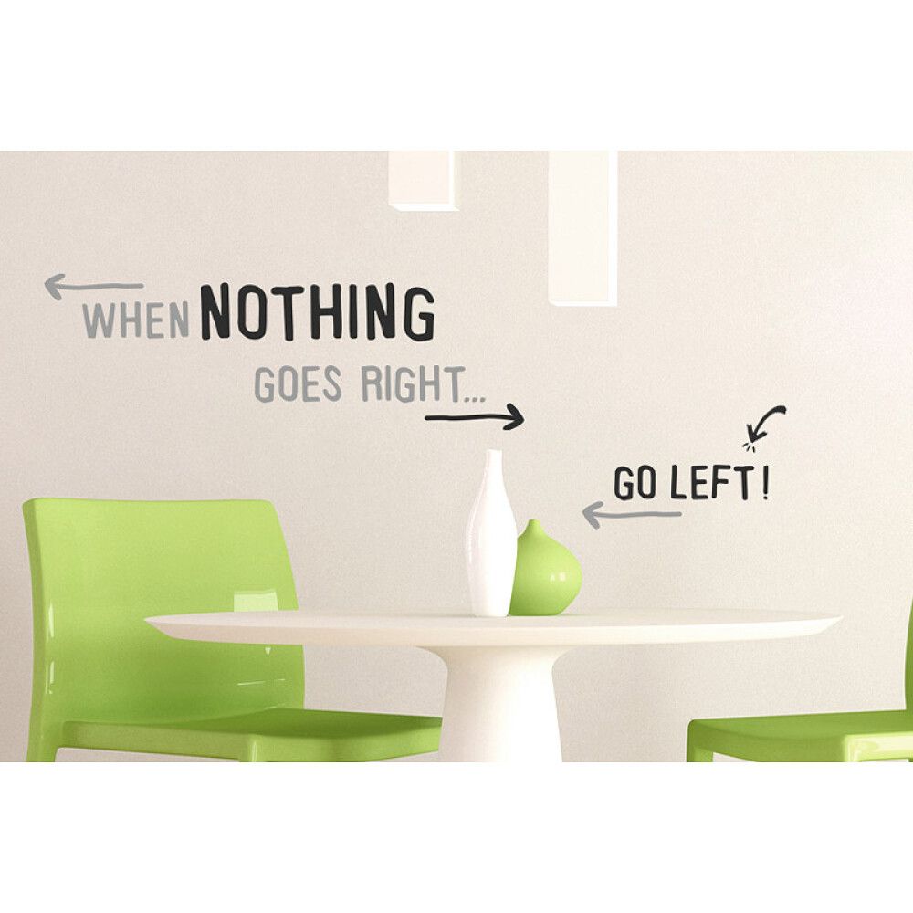 Posterkleebis Plage  When nothing goes right