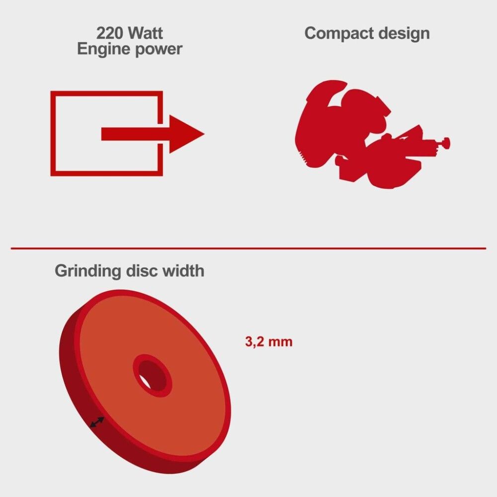 Ketiteritaja Scheppach KS 1200