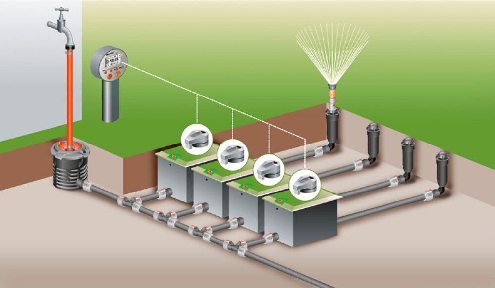 Programmeerimispult kontrollmoodulile