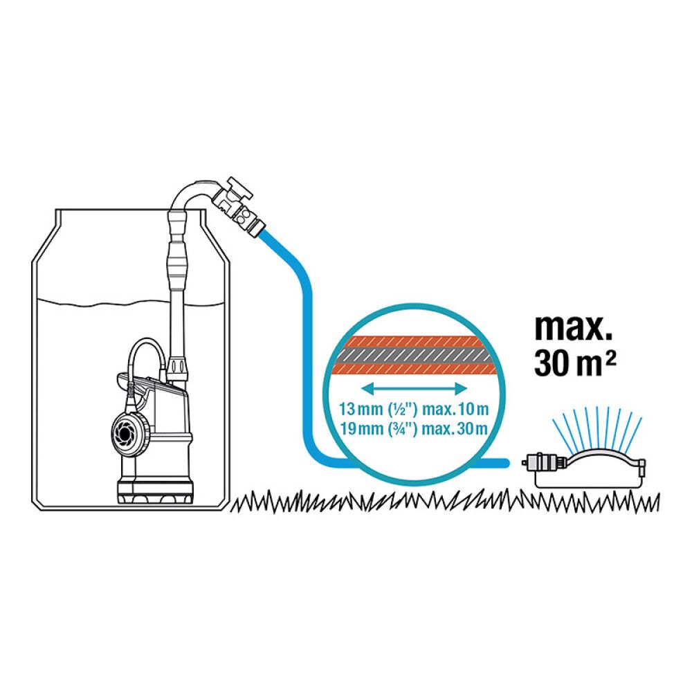 Vihmaveepaagi pump 4000/1