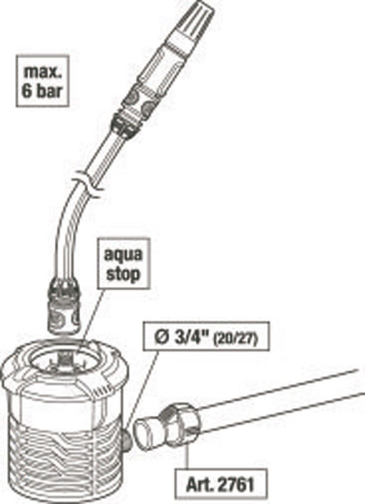 Ühendusliitmik Gardena 25 mm x ¾'' sisekeere