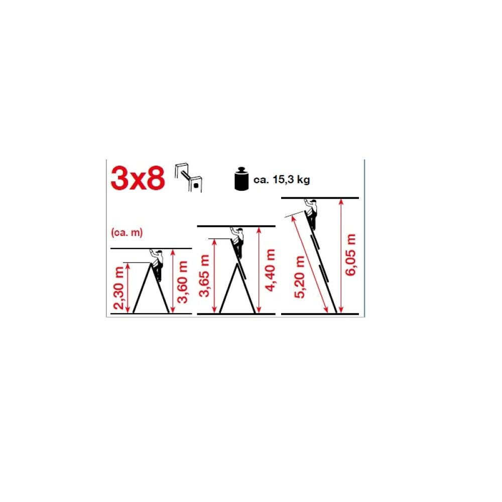 Redel Tribilo 3 x 8 astet