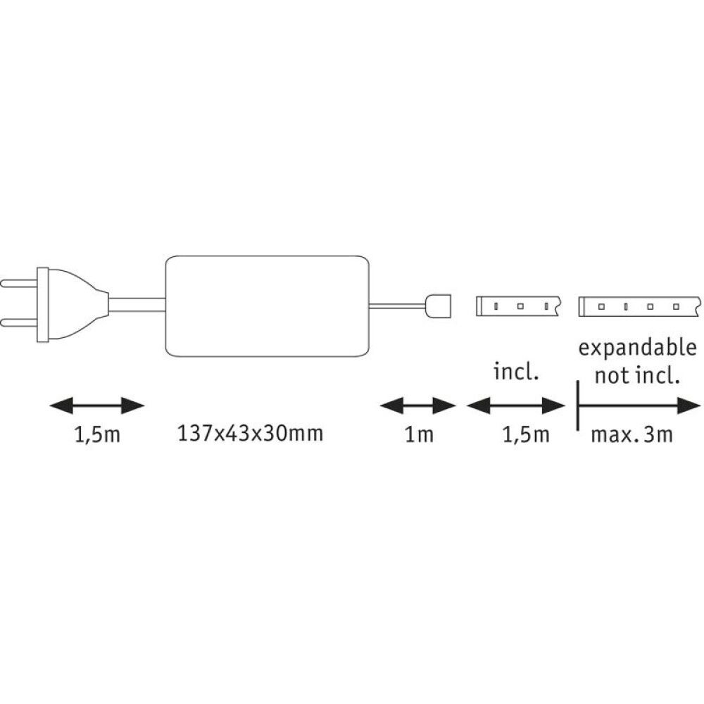 MaxLED riba trafoga 1,5 m