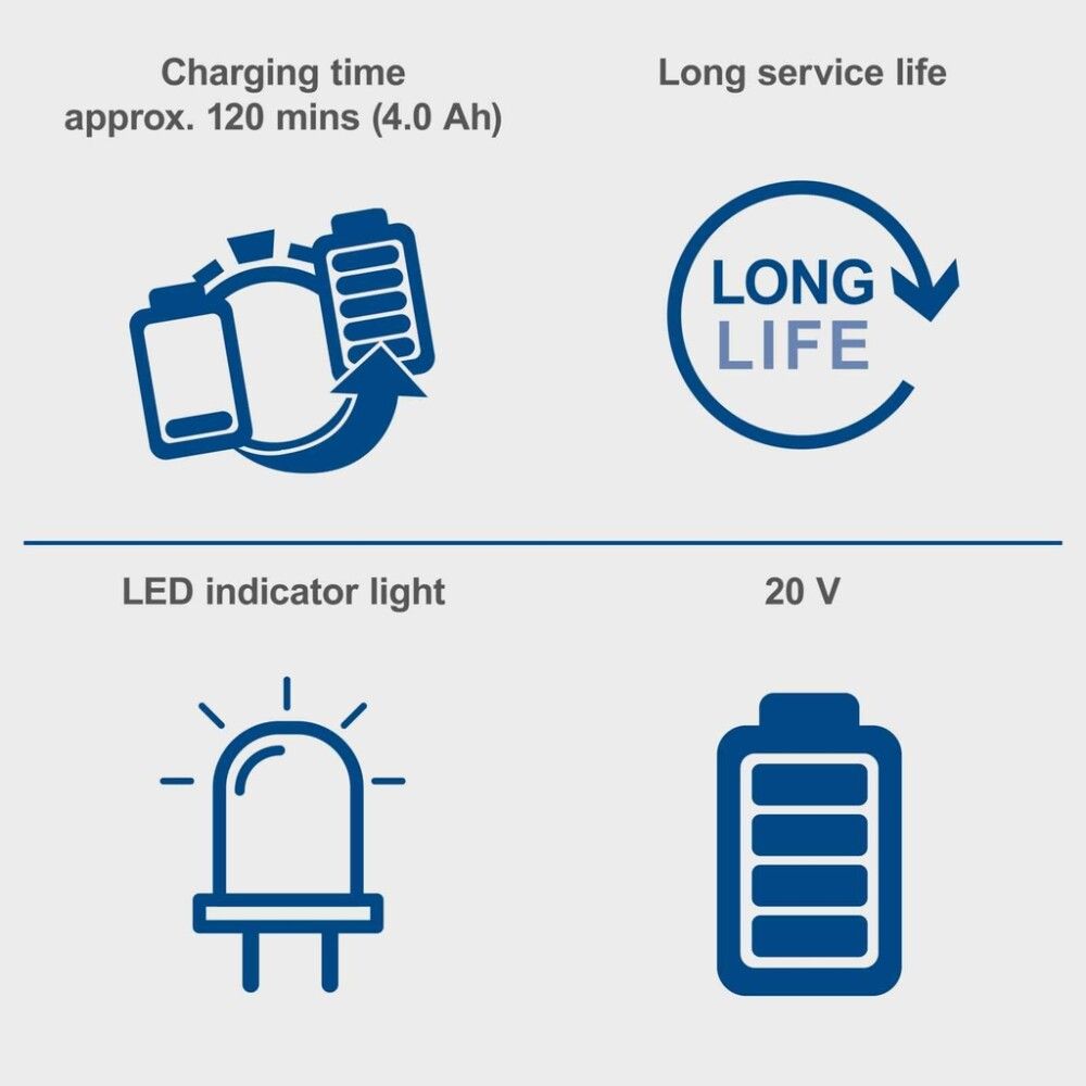 Aku ja laadija Scheppach SBSK2.0 Starterkit 20 V 4,0 Ah