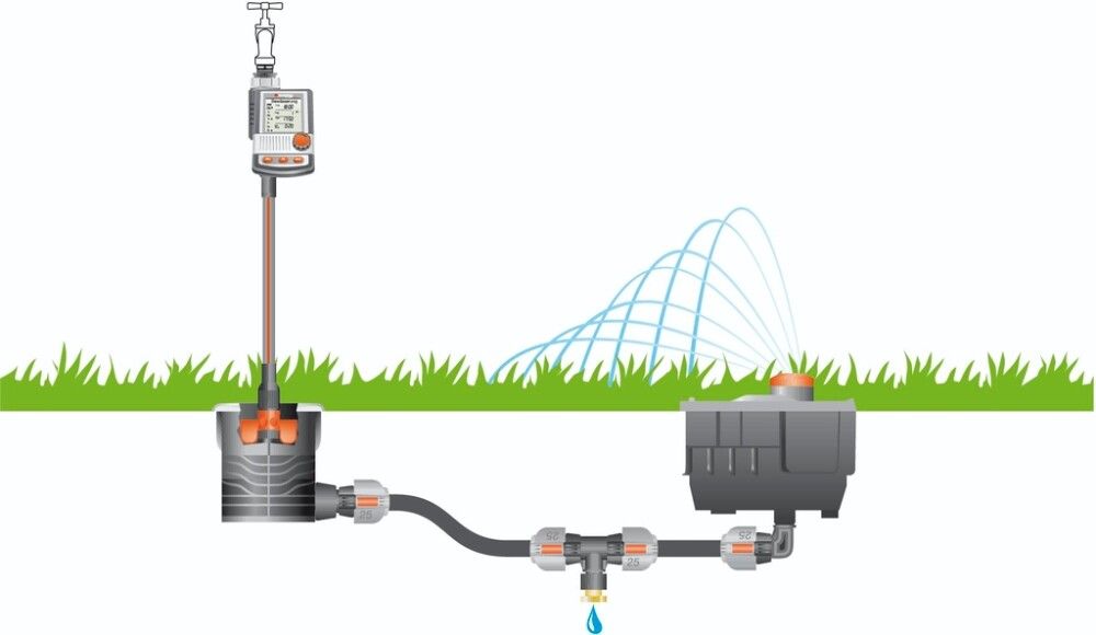 Veevõrgusüsteemi ühenduskarp