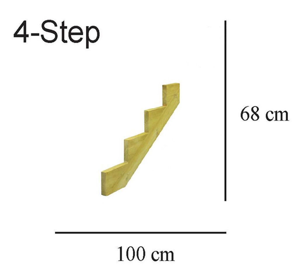 Trepi alustala Hortus 4-astmeline roheline