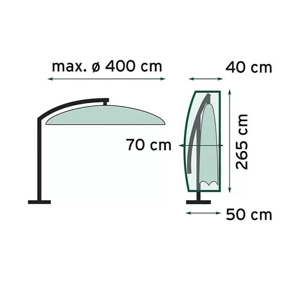 Kate päikesevarjule Ø 200/ 300 cm