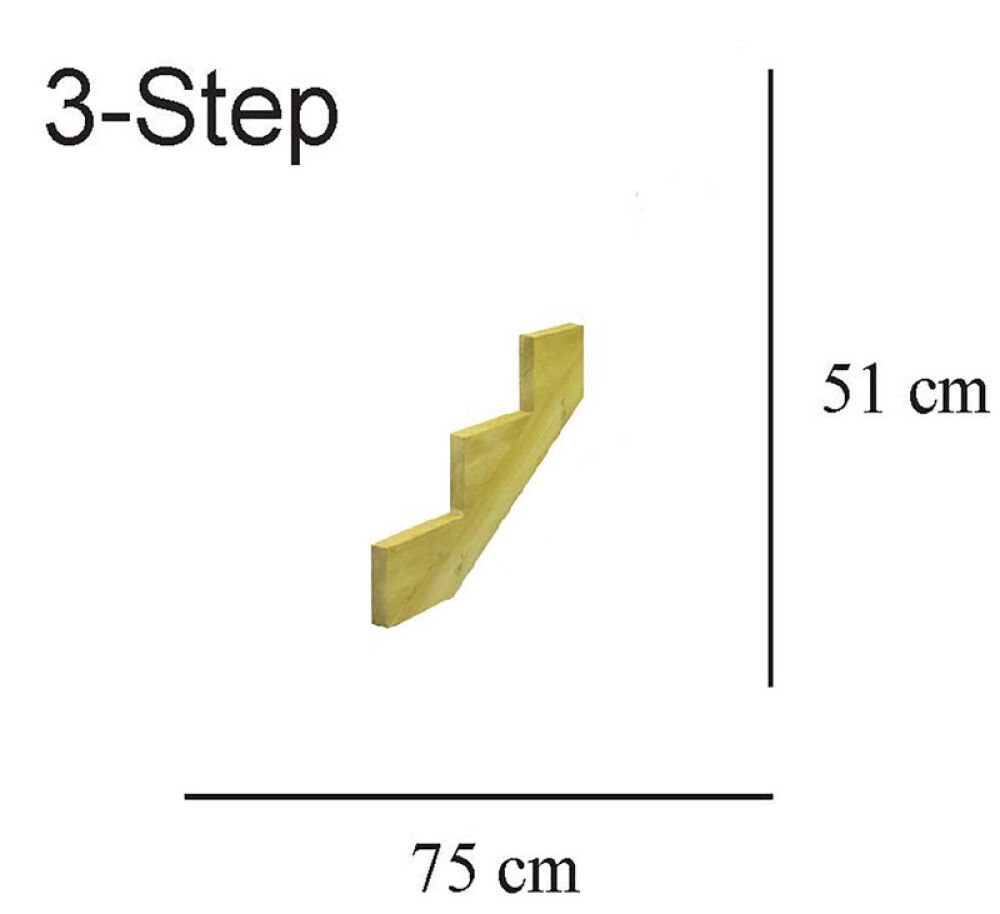Trepi alustala Hortus 3-astmeline roheline