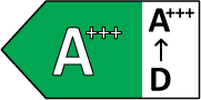 Energiamärgis