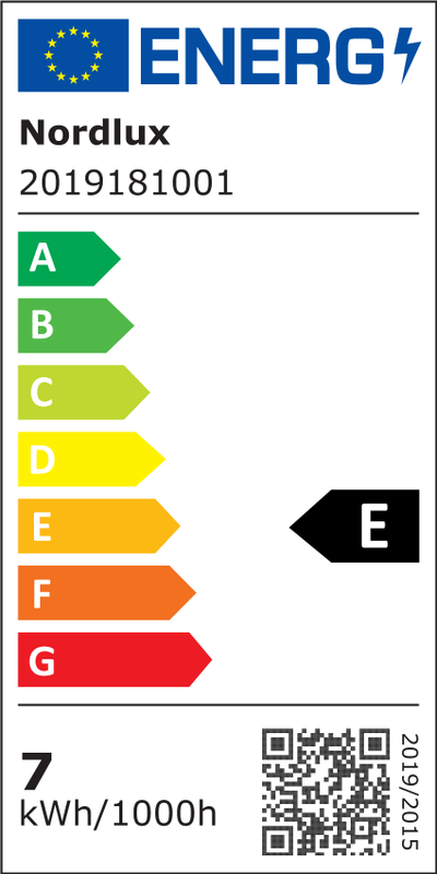 Energietikett