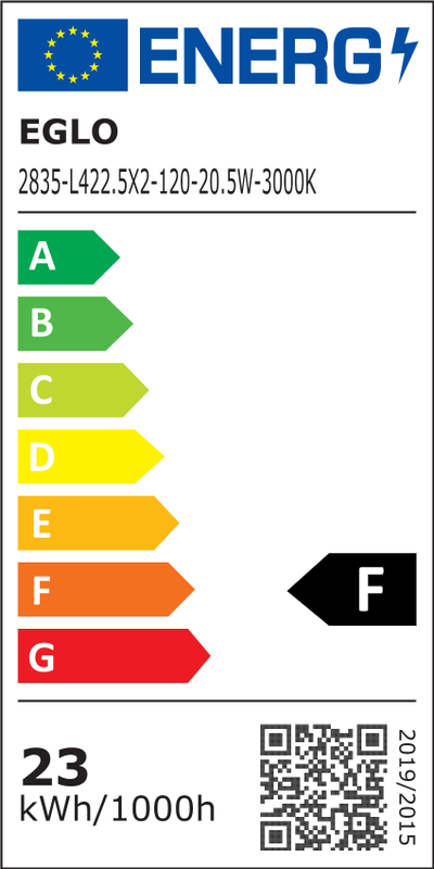 Energietikett