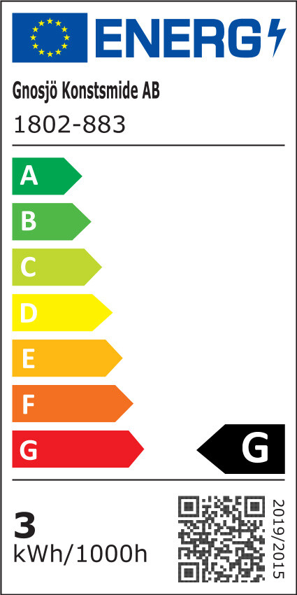 Energietikett