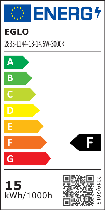 Energietikett