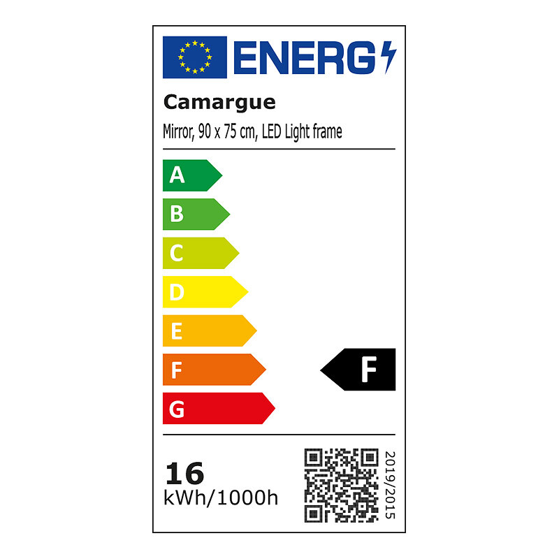 Energietikett
