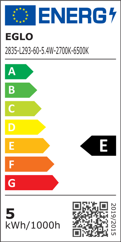 Energietikett