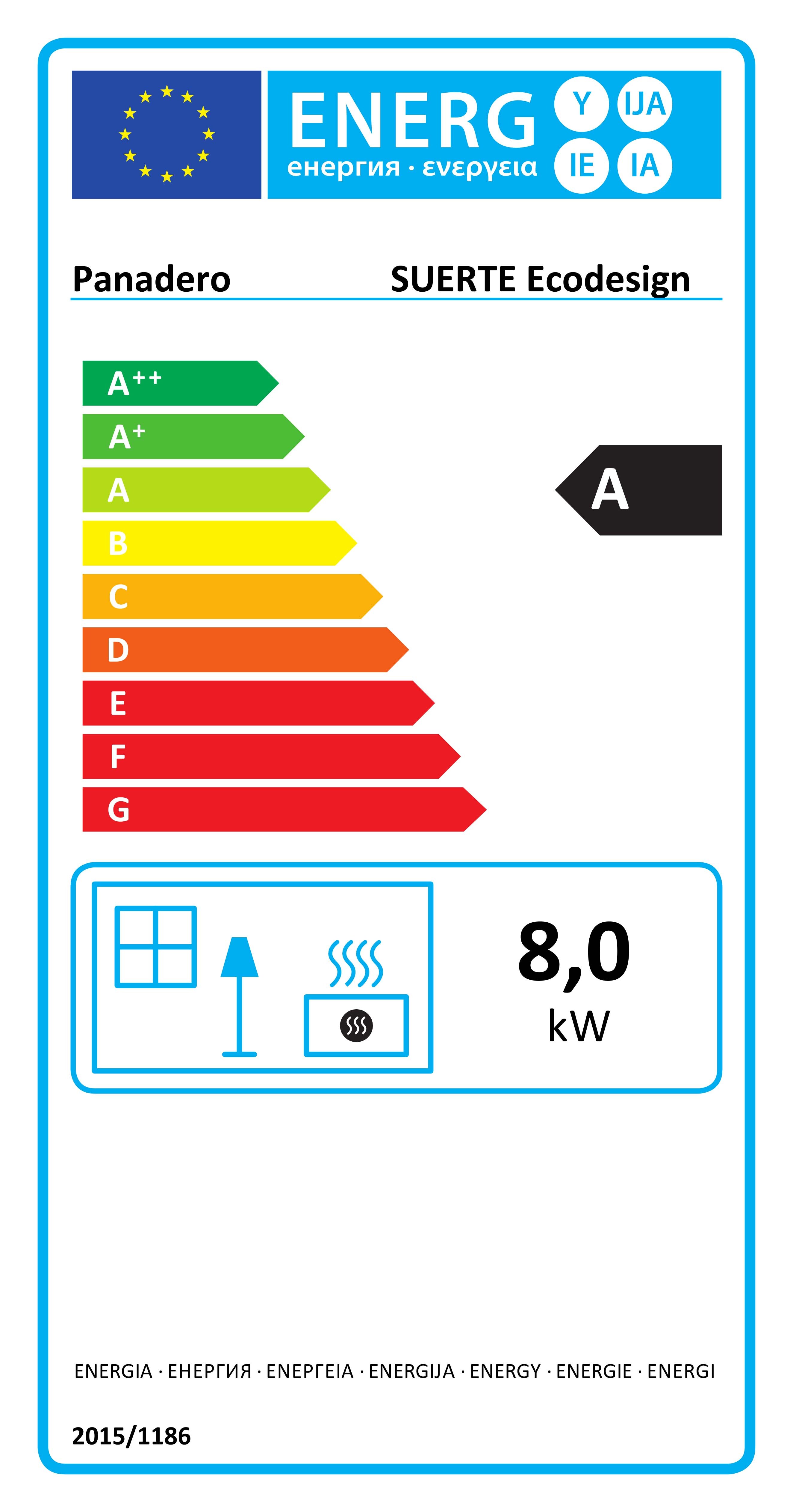 Energietikett