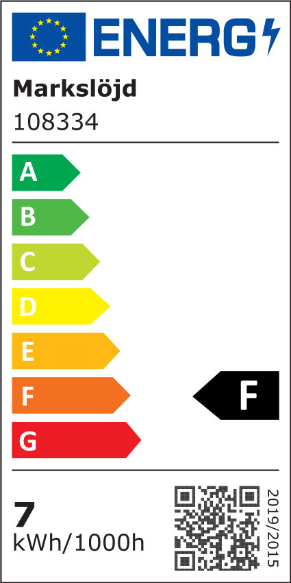 Energietikett