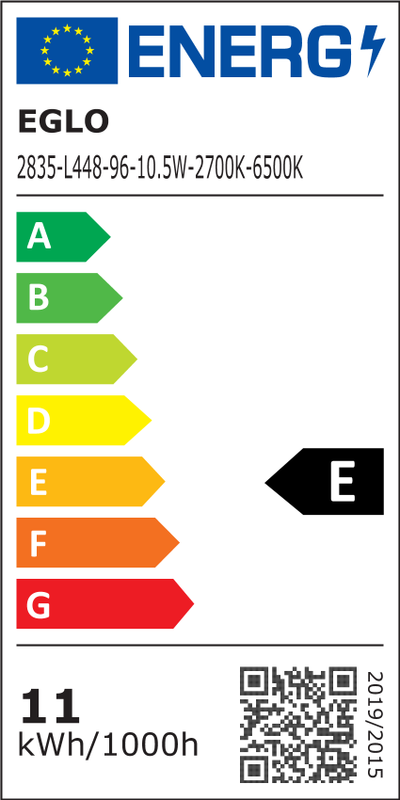 Energietikett