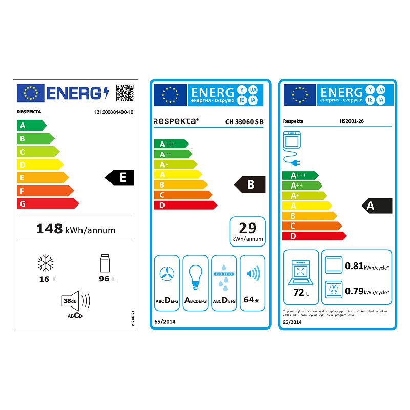 Energietikett