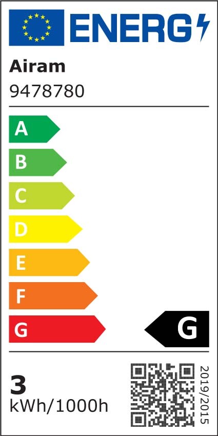 Energietikett
