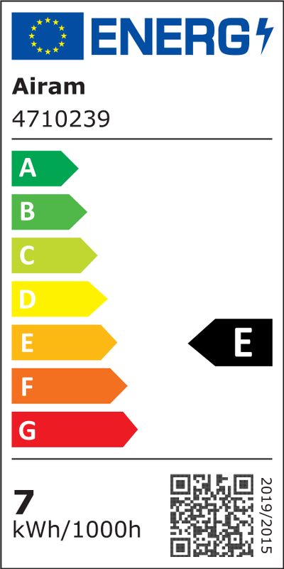Energietikett