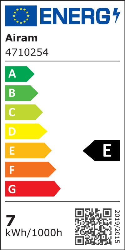 Energietikett