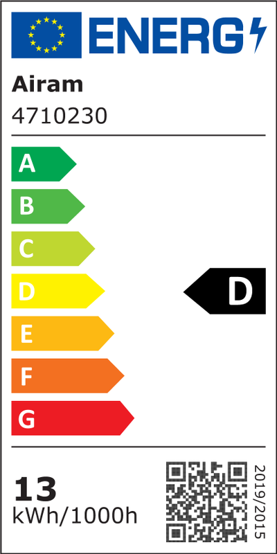 Energietikett