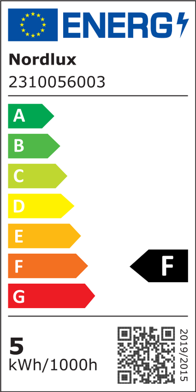 Energietikett