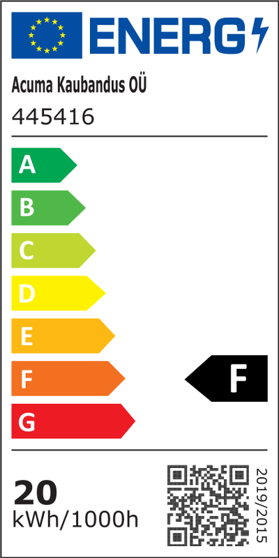 Energietikett
