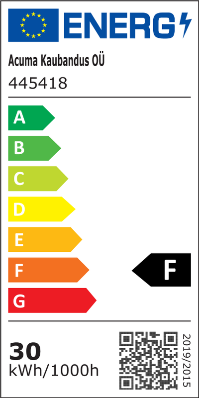 Energietikett