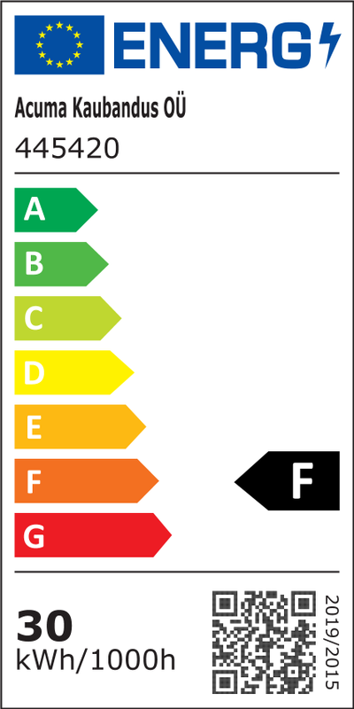 Energietikett