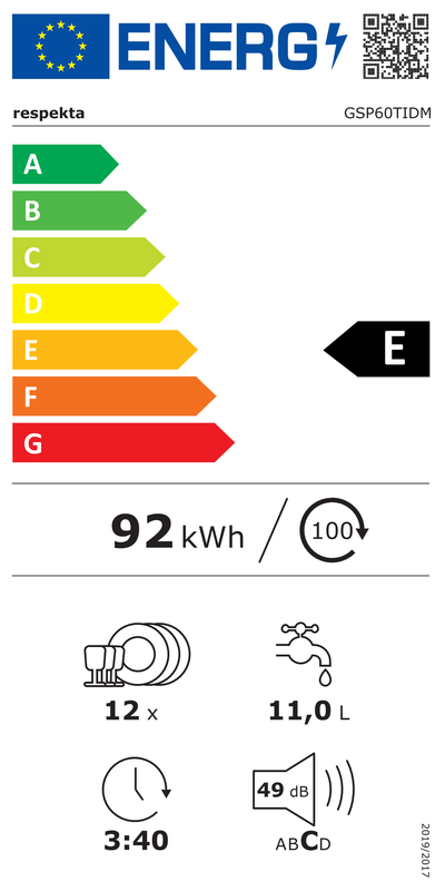Energietikett