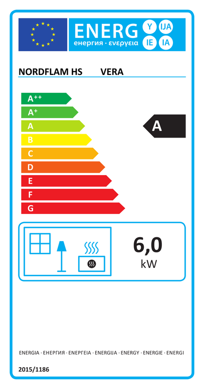 Energietikett