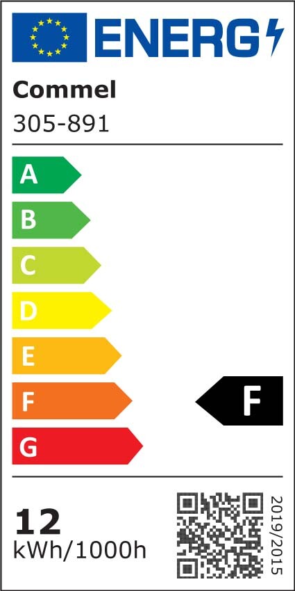 Energietikett