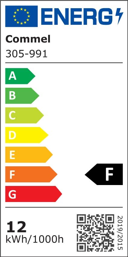 Energietikett