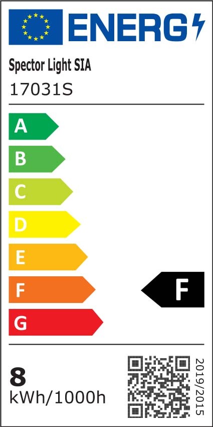 Energietikett