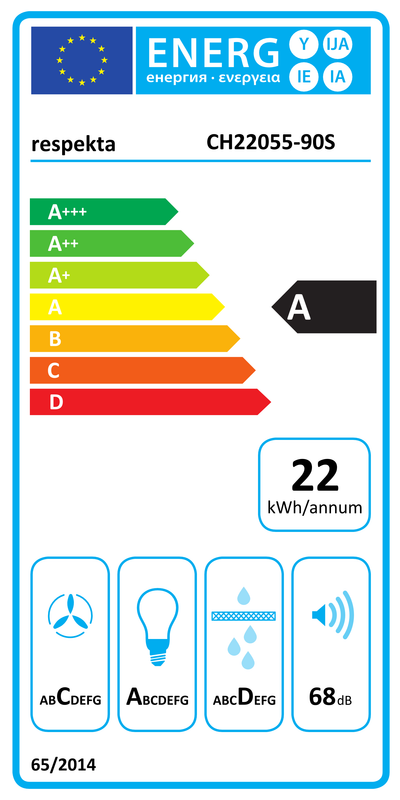 Energietikett