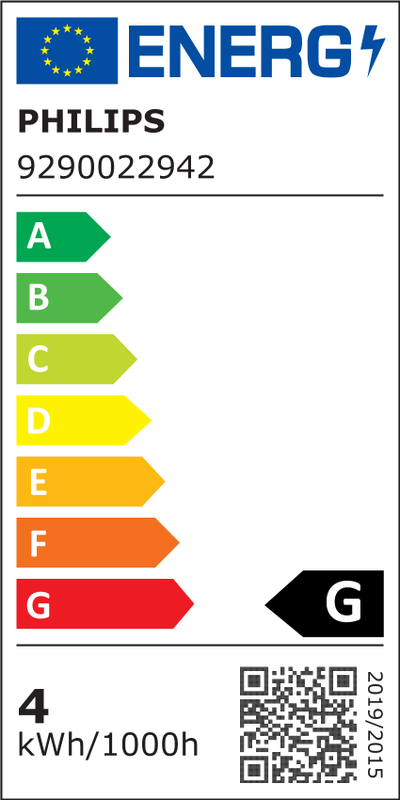 Energietikett