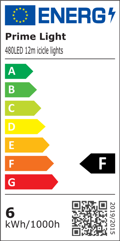 Energietikett