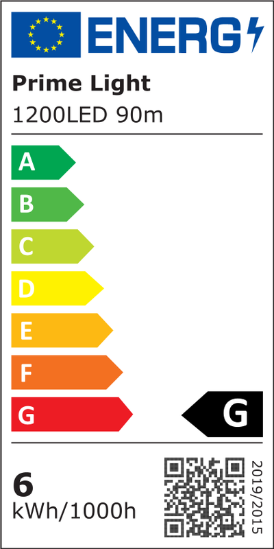 Energietikett