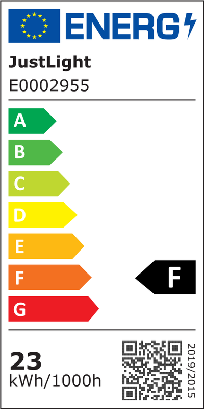 Energietikett