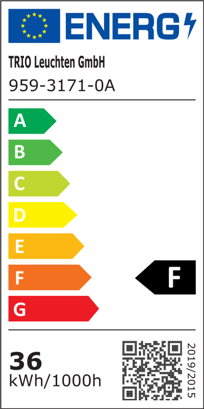 Energietikett